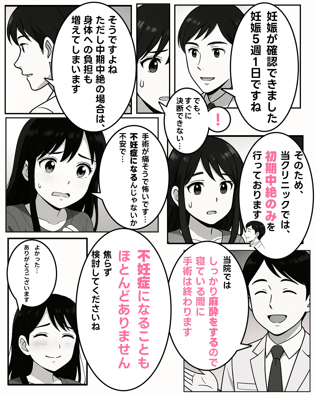中絶手術の痛みと後遺症を心配する女性と、天神駅前婦人科クリニックの医師が不妊症になることはほとんどなく、麻酔によって寝ている間に手術完了すること説明している漫画
