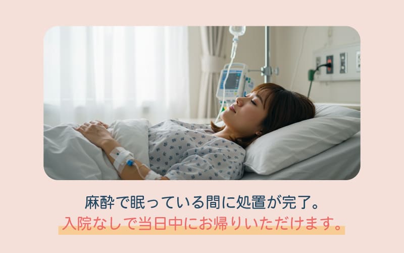 麻酔で眠っている間に中絶手術が完了