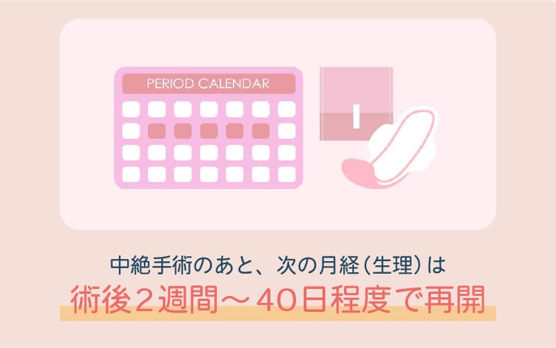 中絶手術のあと2週間から40日で月経が再開