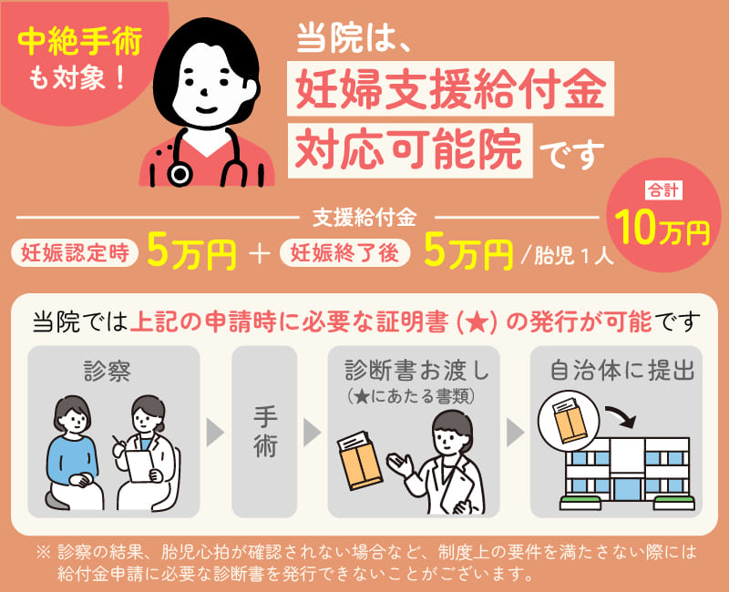 人工妊娠中絶手術とは？母体保護法指定医のみ行うことが出来る手術のこと