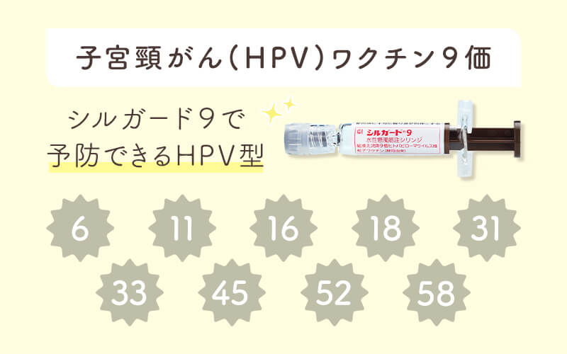 Hpv ワクチン 9 価