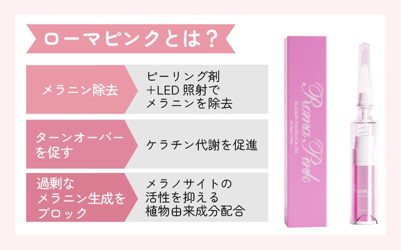 ローマピンクとは？